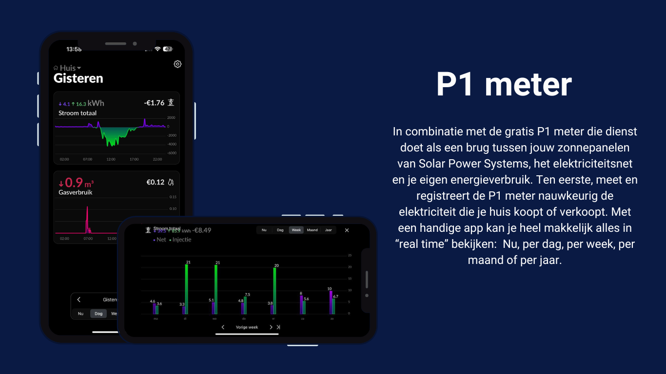 Energieopbrengst2